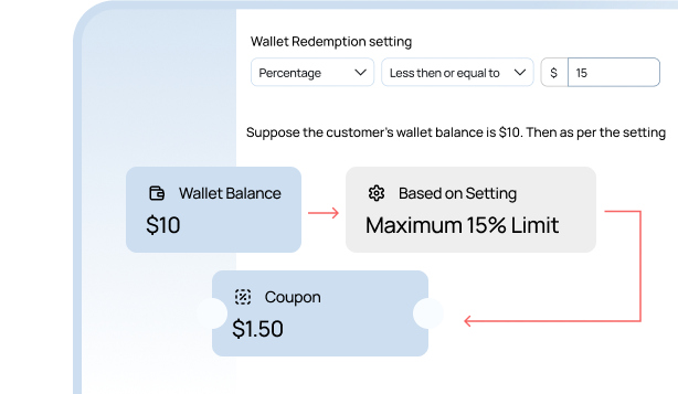 Wallet Redemption Settings