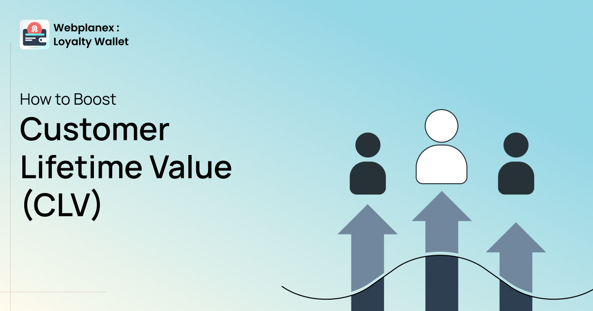 Customer lifetime value growth strategy showing repeat purchases and customer retention