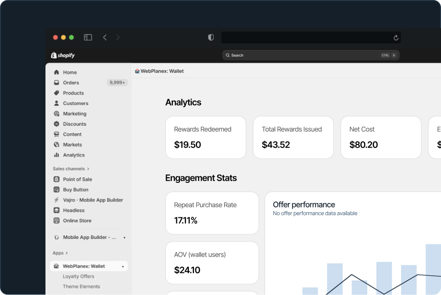 Analytics Dashboard